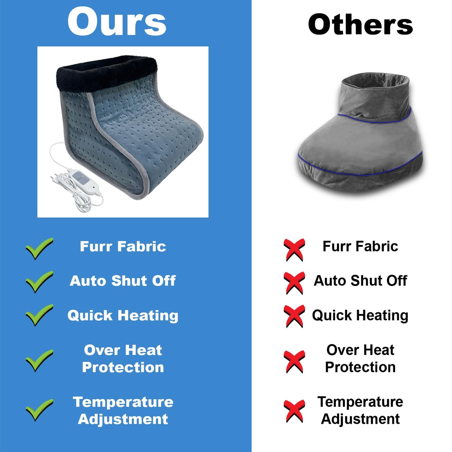 Addmax Electric Foot Warmer – Soft Flannel Heating Pad for Foot Pain Relief & Relaxation | 3 Heat Settings | Fast Heating, Overheat Protection | Universal Size Foot Warmer – Steel Blue