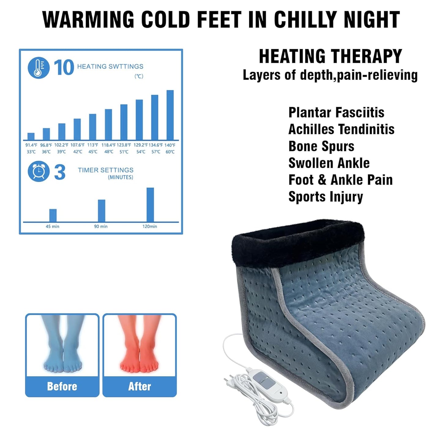 Addmax Electric Foot Warmer – Soft Flannel Heating Pad for Foot Pain Relief & Relaxation | 3 Heat Settings | Fast Heating, Overheat Protection | Universal Size Foot Warmer – Steel Blue