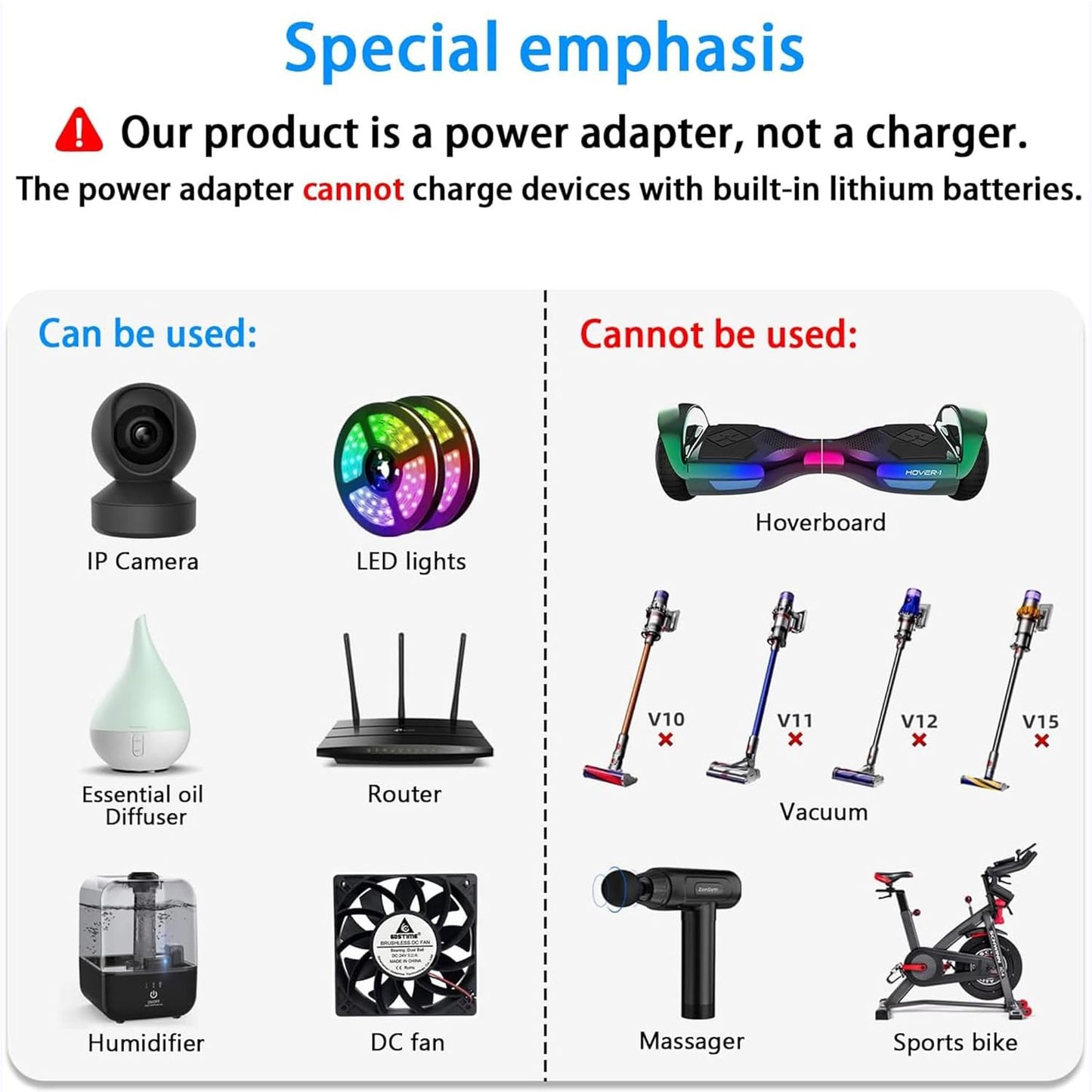 ADDMAX 12V 2 AMP DC Power Adapter Powers Supply (AC Input 100-240V Dc Output 12 Volt 2 Amps) CCTV Camera,SMPS for LCD Monitor